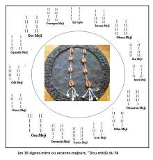 LE CERCLE DE LA PROSPÉRITÉ AVEC LE GRAND MAÎTRE  MARABOUT SA MAJESTÉ TEGBESSOU dans travaux occultes tegbessou-vip-blog-1579451965